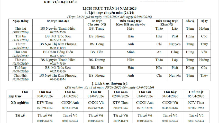 Lịch trực tuần 14 năm 2026