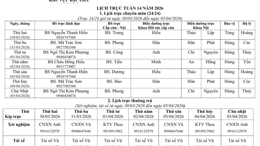 Lịch trực tuần 14 năm 2026