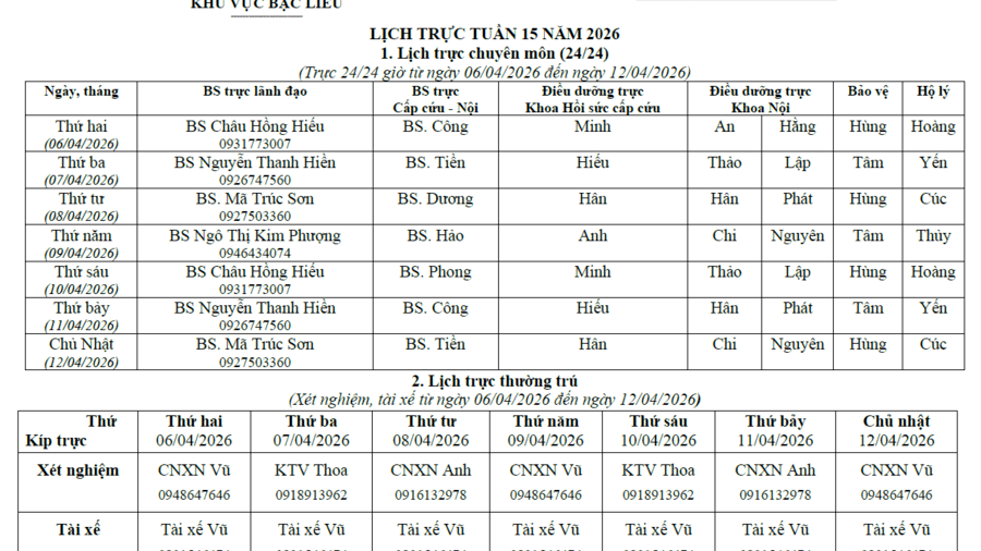 Lịch trực tuần 15 năm 2026