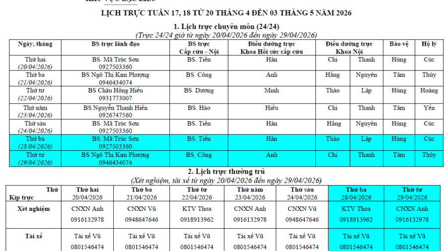 Lịch trực tuần 17, 18 từ 20 tháng 4 đến 03 tháng 5 năm 2026