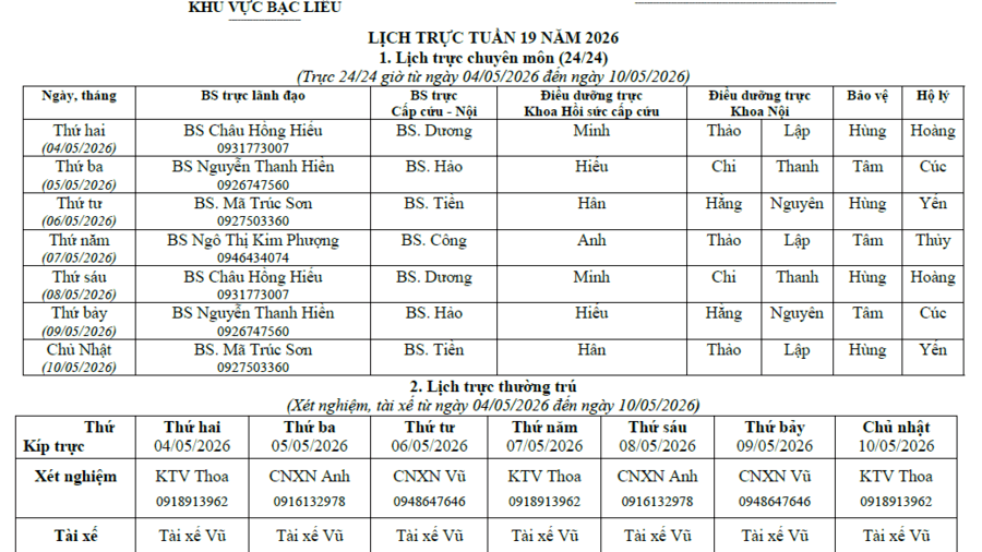 Lich trực tuần 19 năm 2026