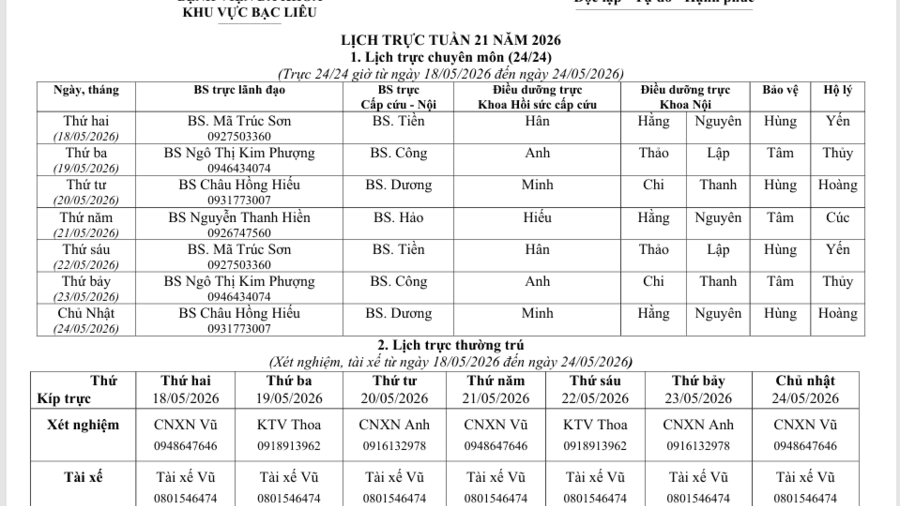 Lịch trực tuần 21 năm 2026