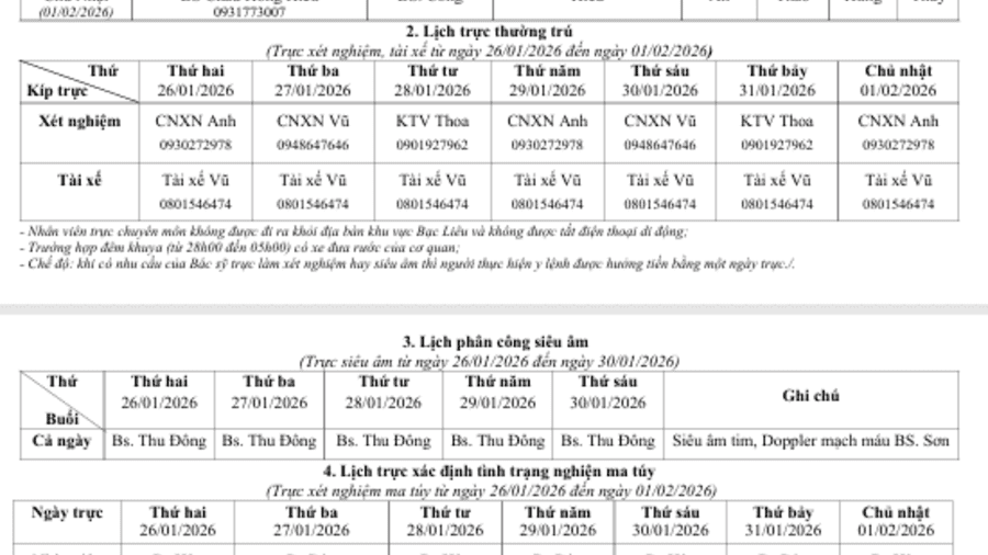 LỊCH TRỰC TUẦN TUẦN 05 NĂM 2026