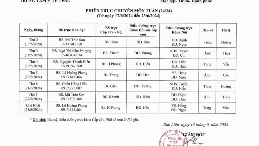Lich trực tuần 25 năm 2024 Lich trực tuần 25 năm 2024