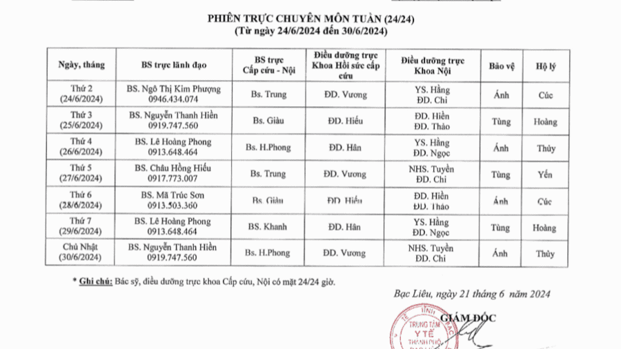 Lịch trực tuần 26 năm 2024 Lịch trực tuần 26 năm 2024