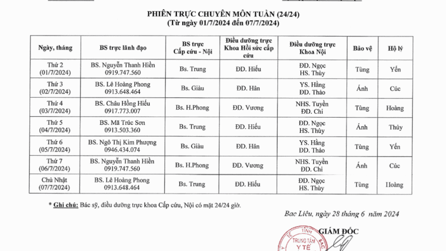 Lich trực tuần 27 năm 2024 Lich trực tuần 27 năm 2024