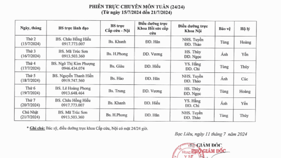 Lich trực tuần 29 năm 2024 Lich trực tuần 29 năm 2024